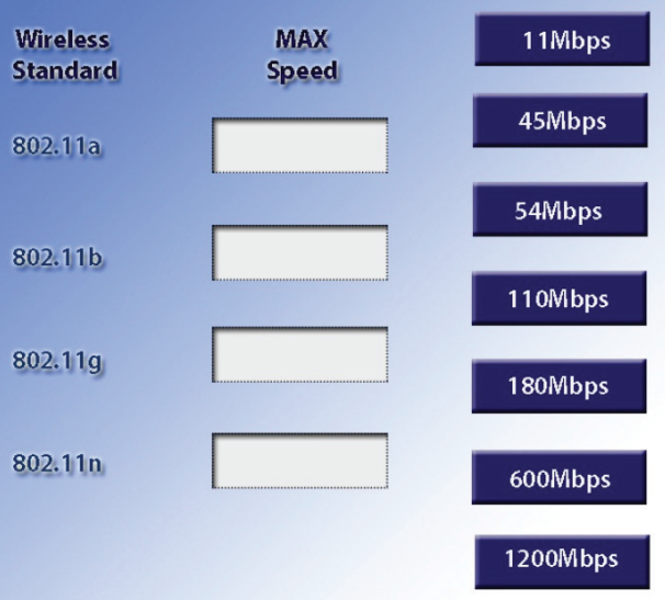 220-801 dumps