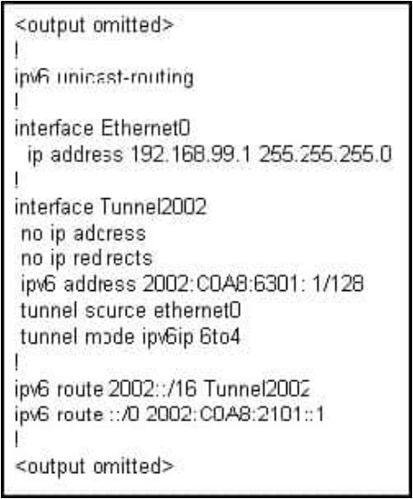 300-101 dumps