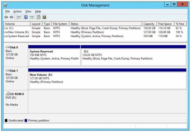 070-410 dumps