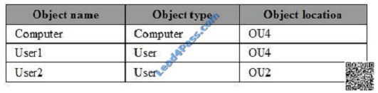 lead4pass 70-742 exam question q10-1