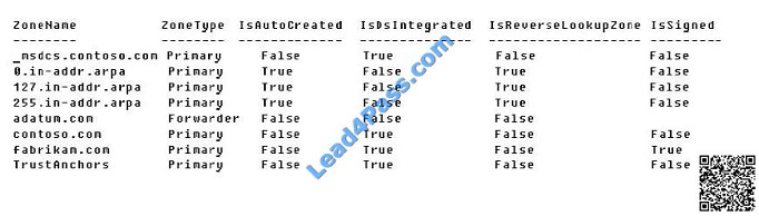 leads4pass 70-742 exam question q27