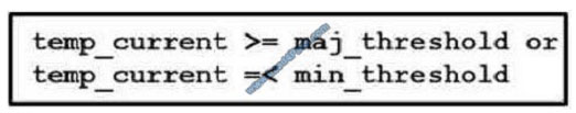 lead4pass 200-150 exam question q1