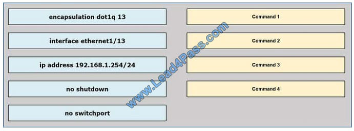 lead4pass 200-150 exam question q3