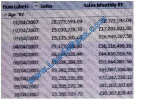 lead4pass 70-779 exam question q4