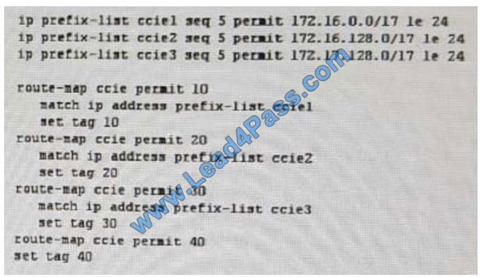 leads4pass 400-101 exam question q7