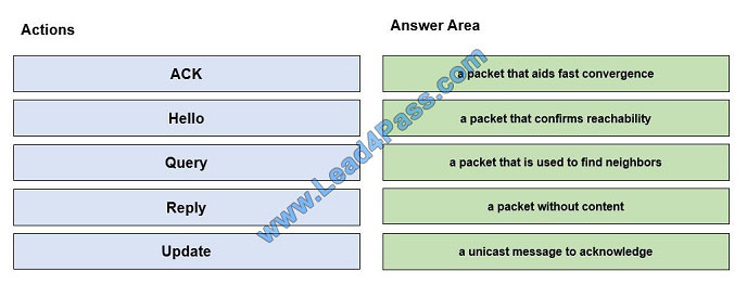 lead4pass 400-101 exam question q9