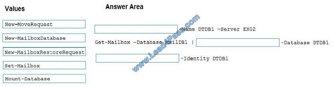 lead4pass ms-200 exam question q3-1