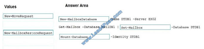 leads4pass ms-200 exam question q3-2