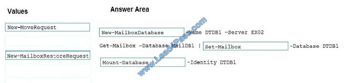 lead4pass ms-200 exam question q3-2