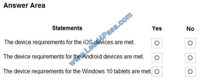 leads4pass ms-200 exam question q4-1