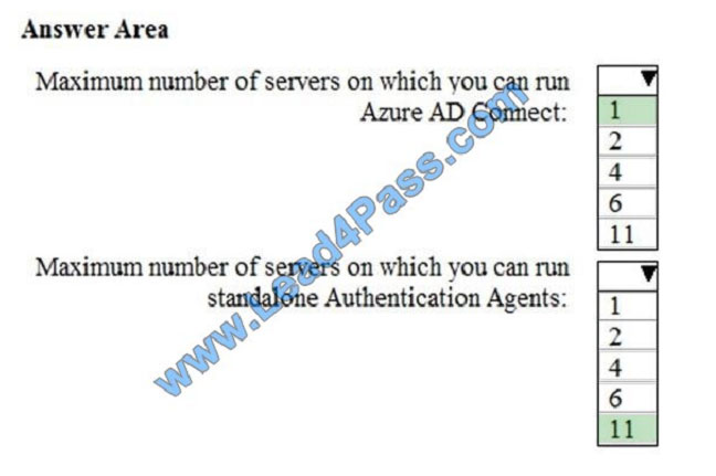 lead4pass ms-100 exam question q4-1