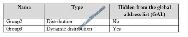 leads4pass ms-201 exam question q5-1