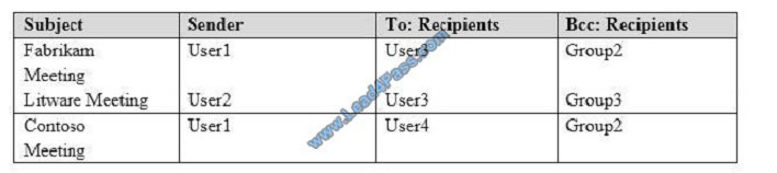 leads4pass ms-201 exam question q5-2