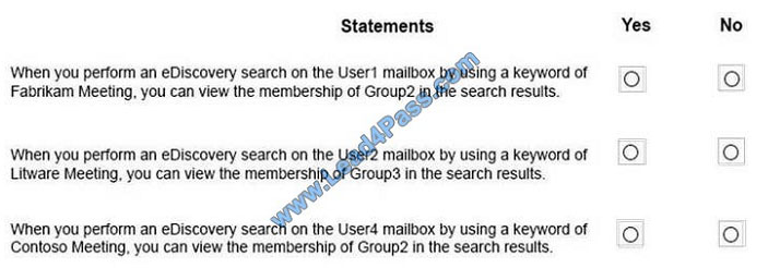 leads4pass ms-201 exam question q5-3