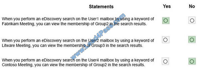leads4pass ms-201 exam question q5-4