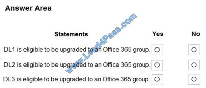 leads4pass ms-200 exam question q7-3