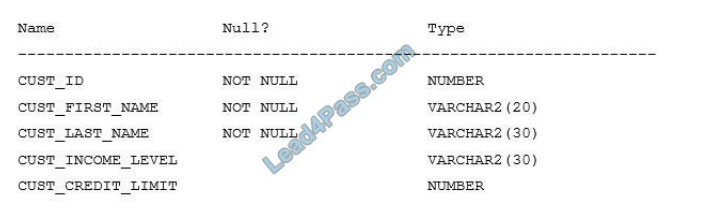 examscode 1z0-082 exam questions q4