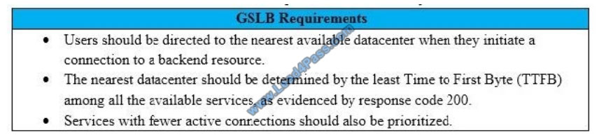 leads4pass 1y0-440 exam questions q5