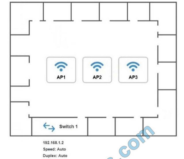 comptia n10-008 exam questions q1