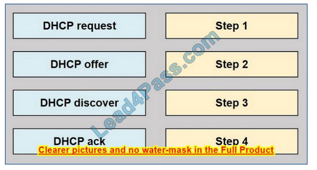 new 350-401 exam questions 12