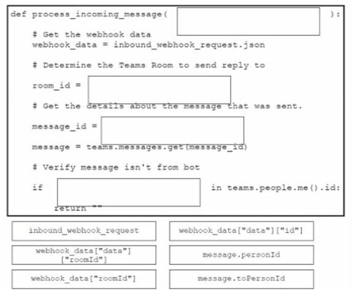 latest 350-901 exam practice questions 7-1