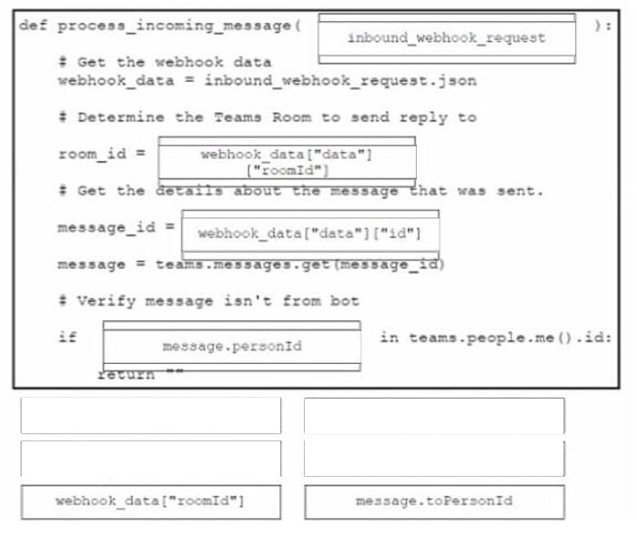 latest 350-901 exam practice questions 7-2