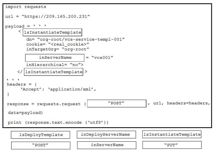 latest 350-901 exam practice questions  8-1