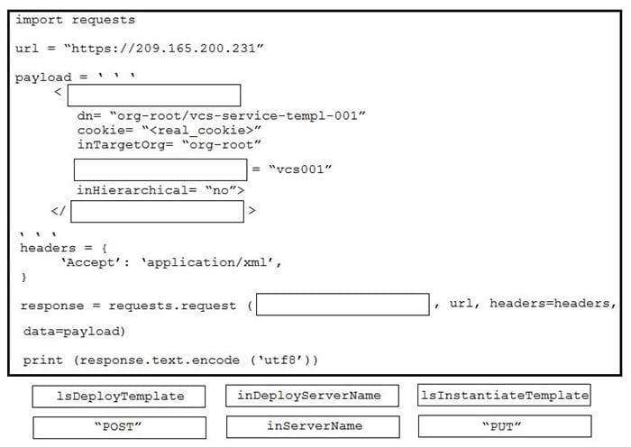 latest 350-901 exam practice questions  8