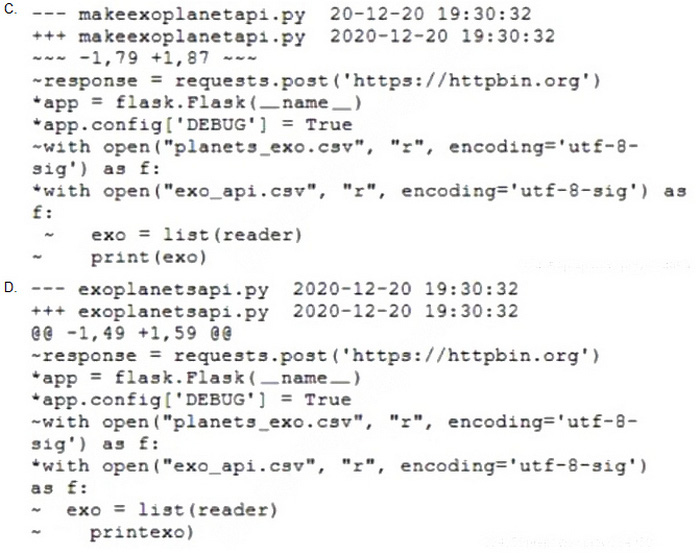 CCDA 200-901 Practice Questions 3-2