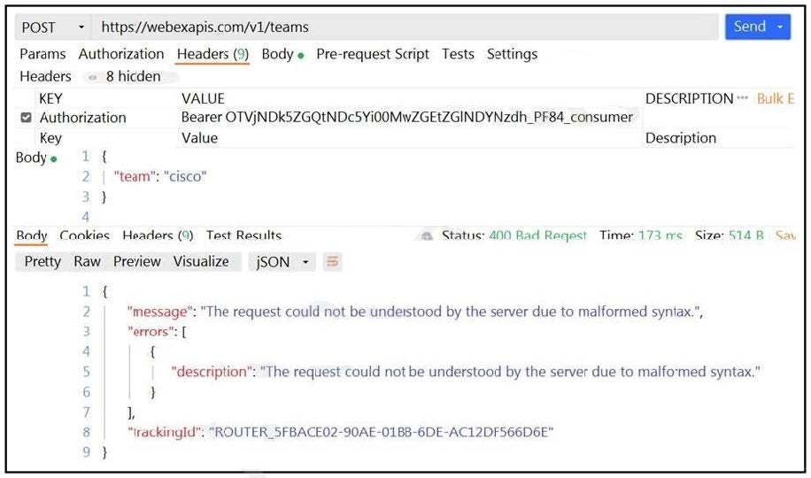 CCDA 200-901 Practice Questions 4