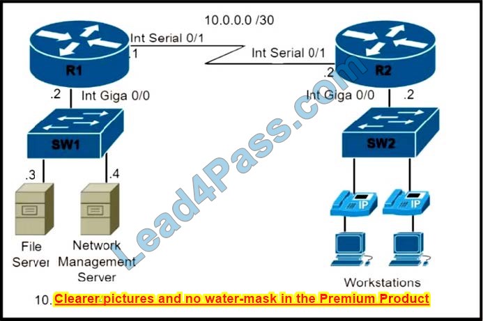 New 350-401 dumps exam questions 10