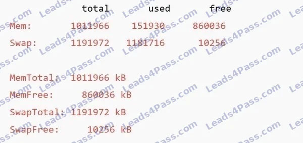 Free XK0-006 Practice Questions 21
